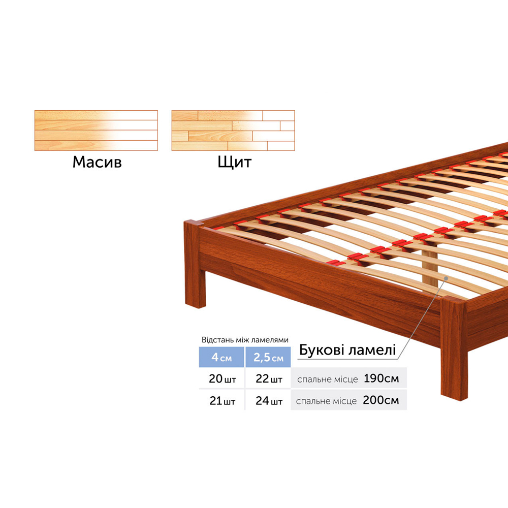 Ліжко односпальне/двоспальне "ВЕНЕЦІЯ"