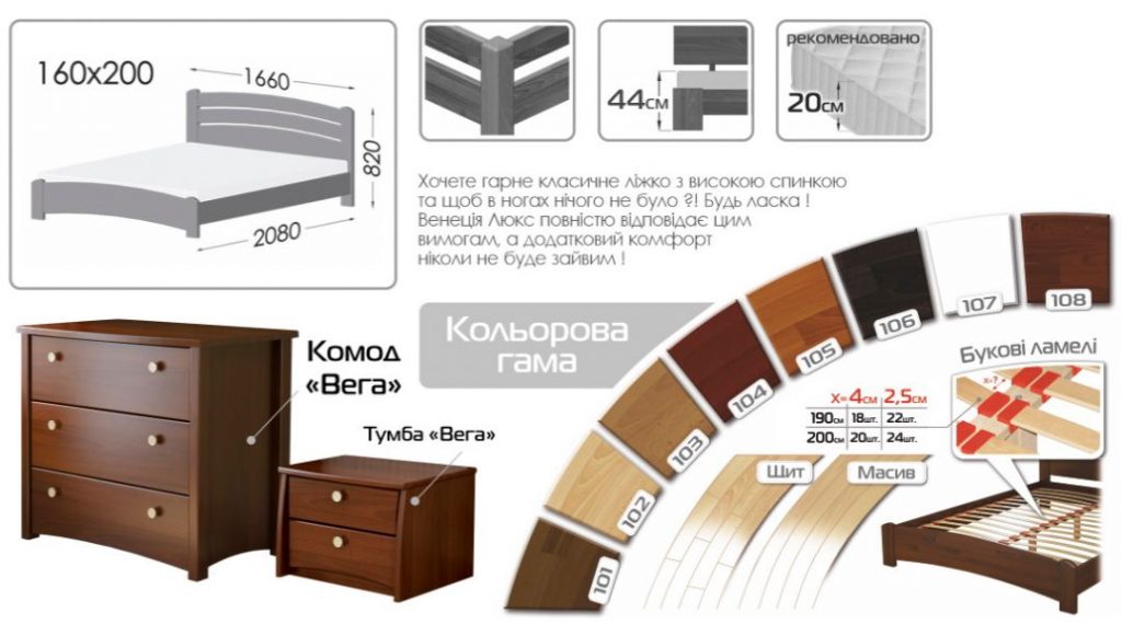 Ліжко односпальне/двоспальне “ВЕНЕЦІЯ ЛЮКС”