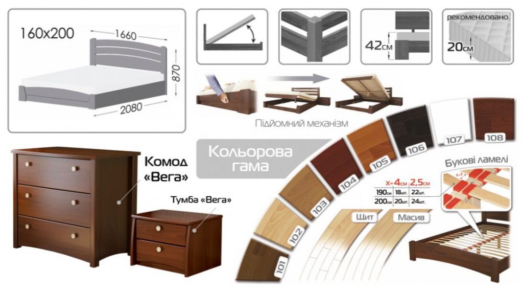 Ліжко двоспальне "СЕЛЕНА АУРІ"