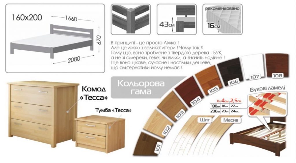 Ліжко односпальне/двоспальне "РЕНАТА"