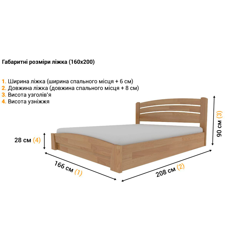 Ліжко двоспальне "СЕЛЕНА АУРІ"