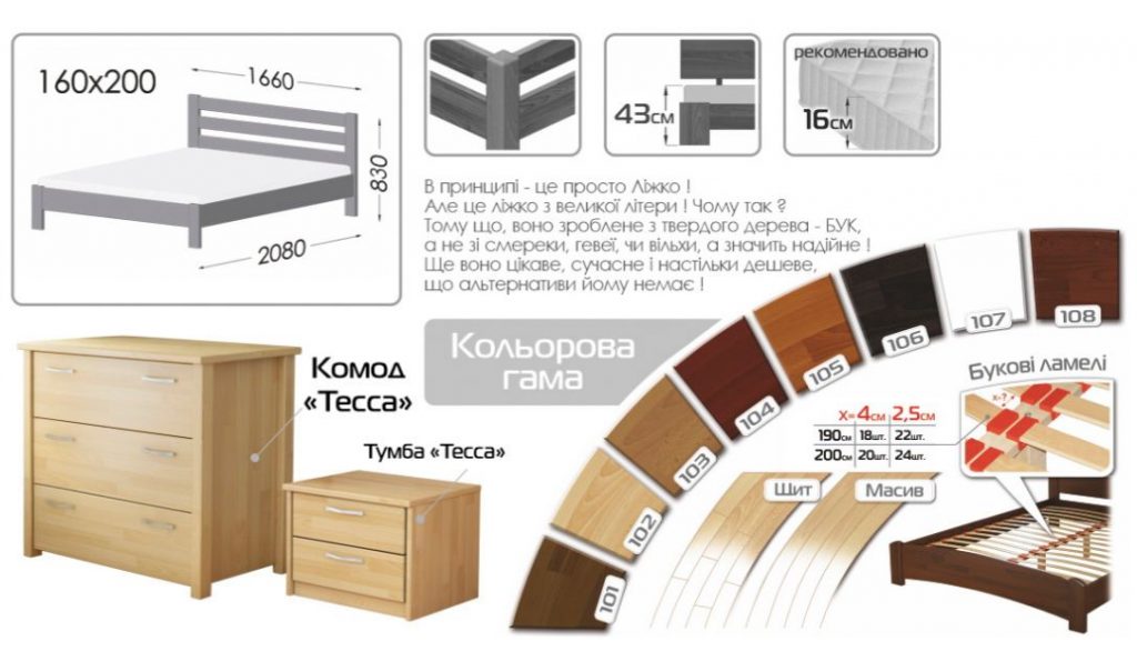 Ліжко односпальне/двоспальне "РЕНАТА ЛЮКС"