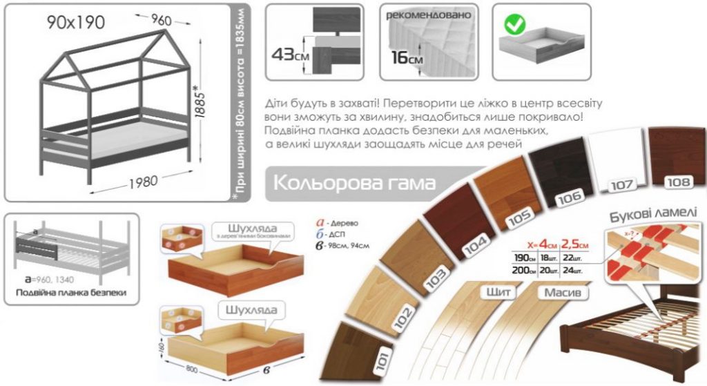 Дитяче ліжко "АММІ"